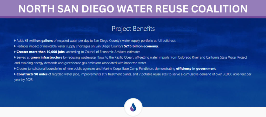 North San Diego Water Reuse Coalition - Water Authority