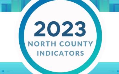 2023 North County Indicator’s Report