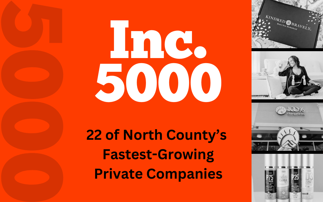 North County has 22 Companies on ‘America’s Fastest-Growing Companies’ List