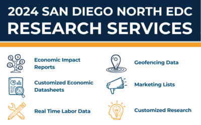 San Diego North EDC Research Services